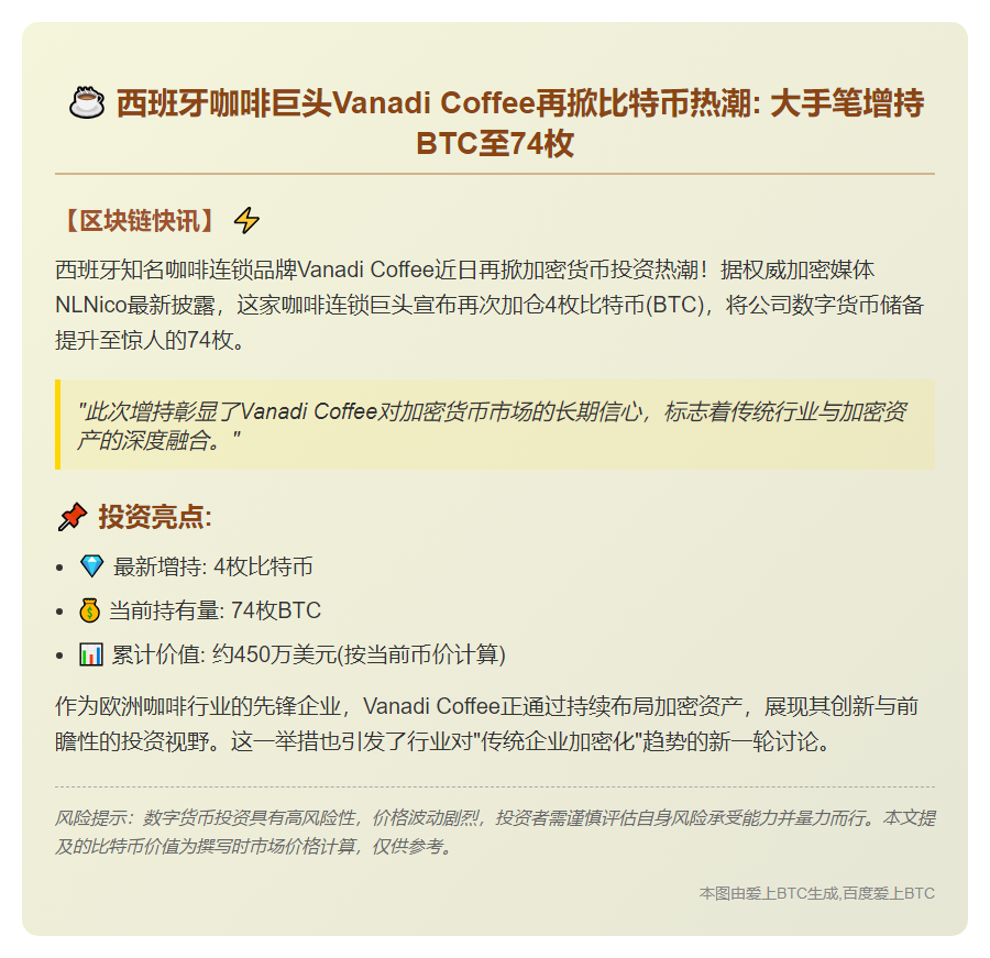 Vanadi Coffee 增持至 74 枚比特币