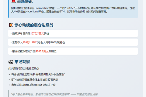 鲸鱼做空ETH巨亏超1070万