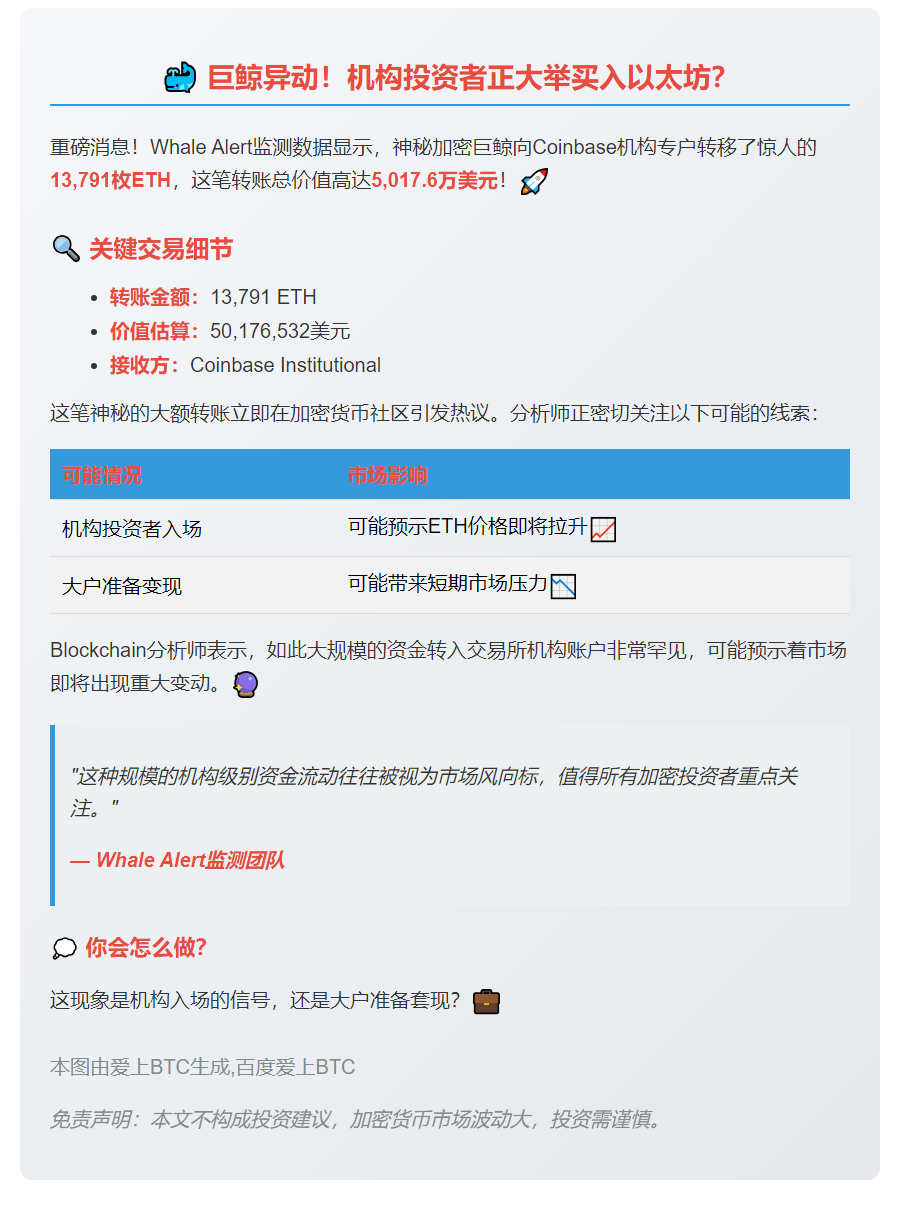 "13,791 ETH转Coinbase机构钱包，价值5000万美元"