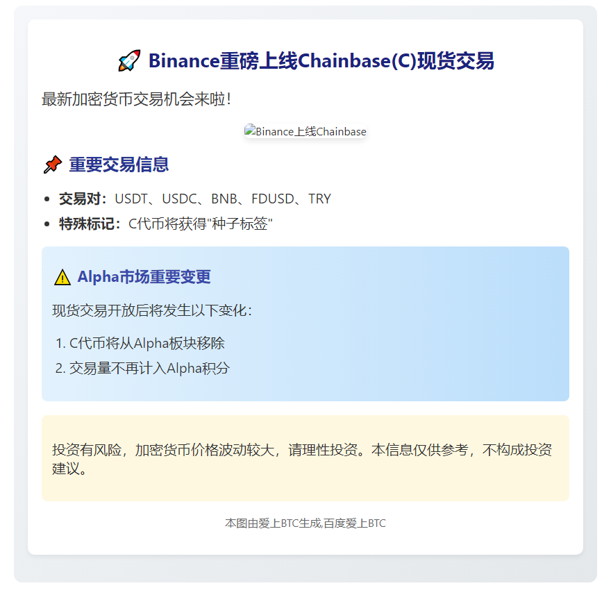 Binance今日22时上线Chainbase现货交易