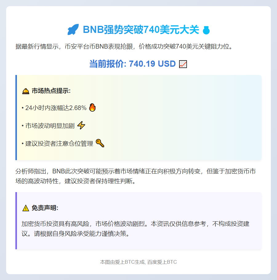改写后的标题为：BNB突破740美元