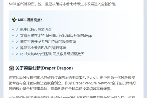 Draper Dragon投资MIDL