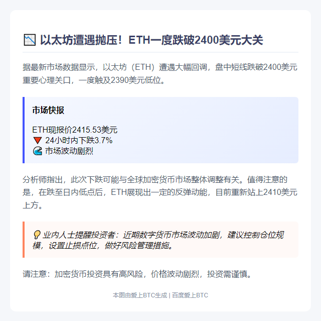 ETH闪跌至2400美元后反弹