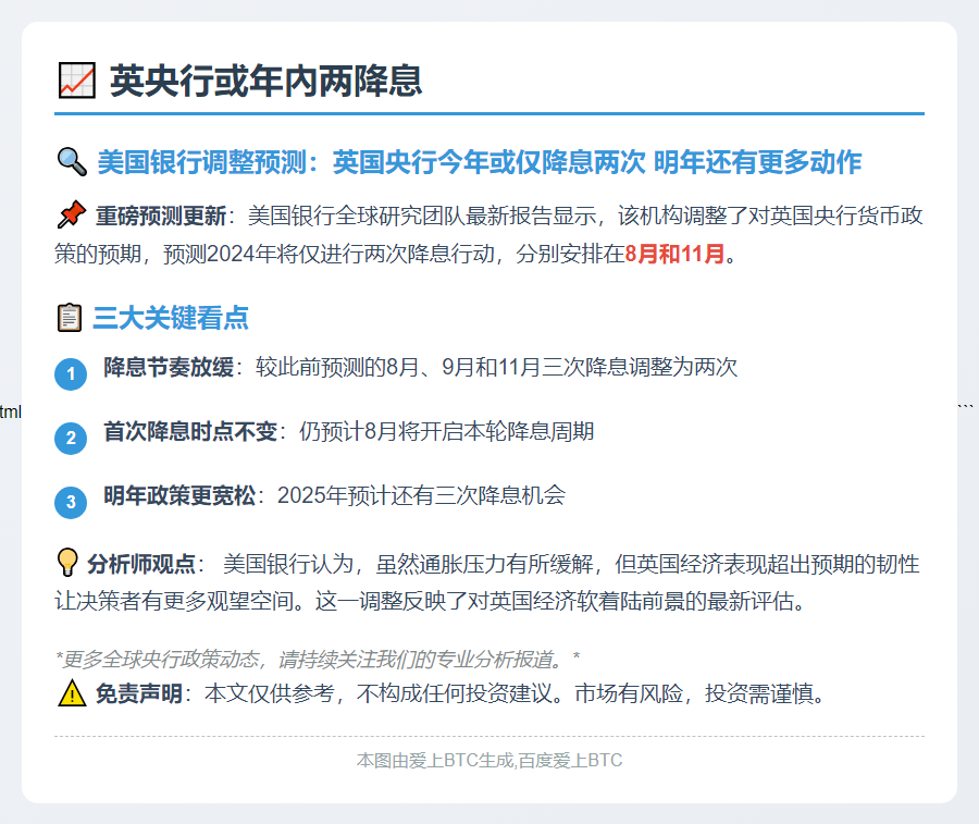 英央行或年內两降息