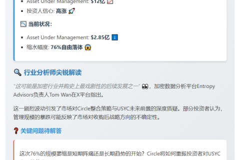 Circle收购Hashnote致其AUM骤降76%