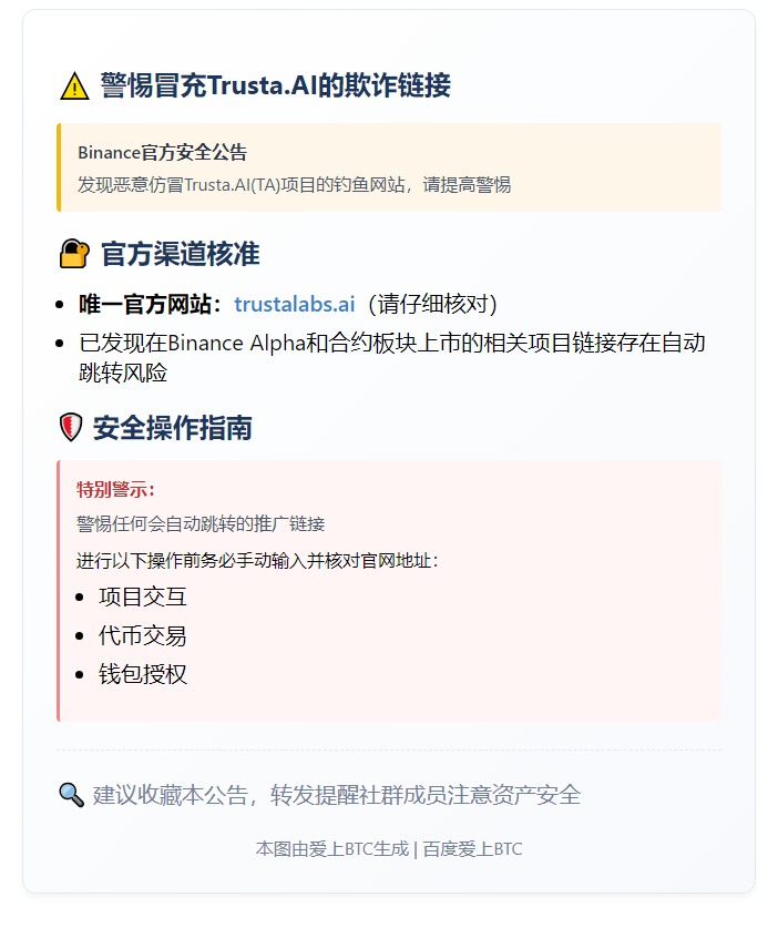 警惕冒充Trusta.AI的欺诈链接