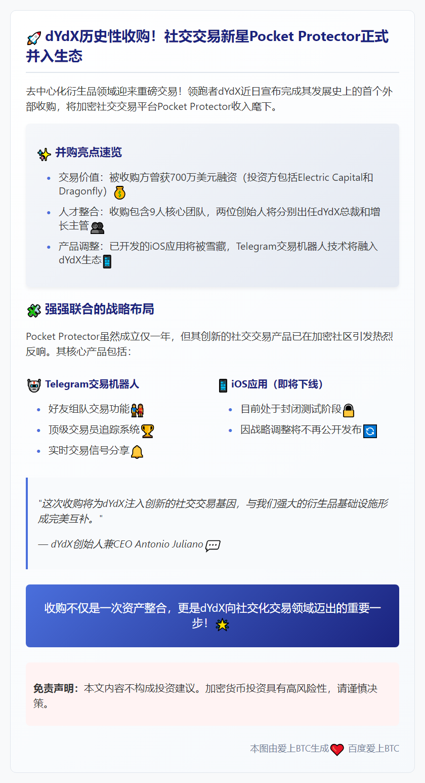 dYdX收购加密社交平台Pocket Protector