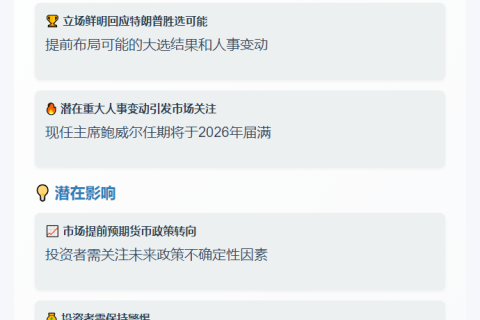 特朗普若邀掌美联储 沃勒称将接受