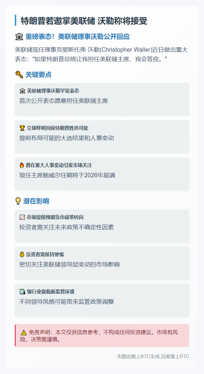 特朗普若邀掌美联储 沃勒称将接受