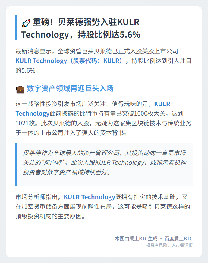 贝莱德持股KULR达5.6%