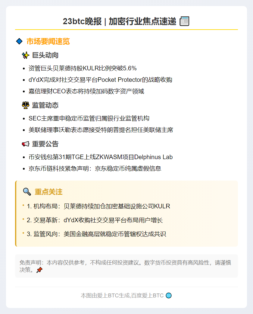 23btc晚报：7月18日重要动态速览