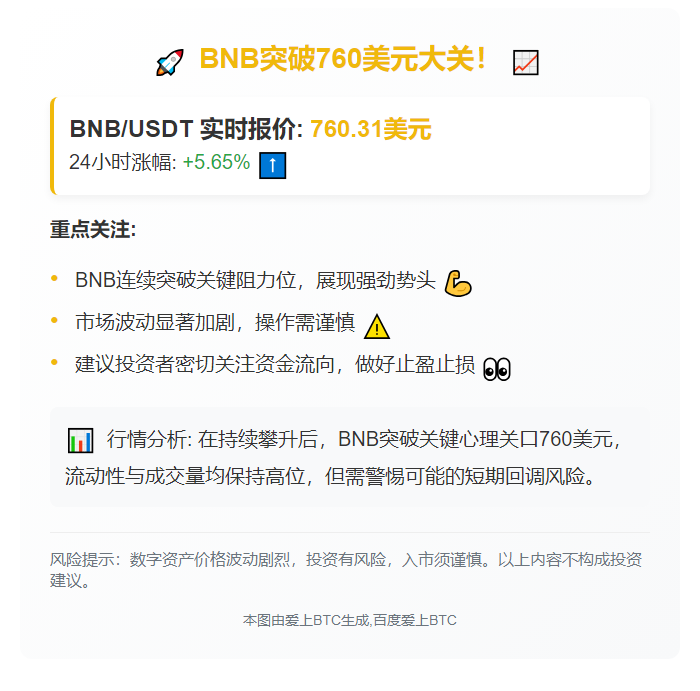 BNB突破760美元