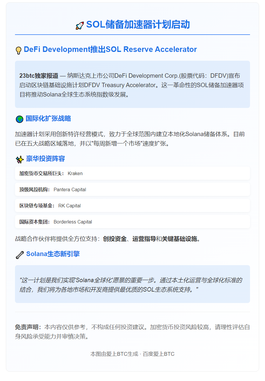 SOL储备加速器计划启动