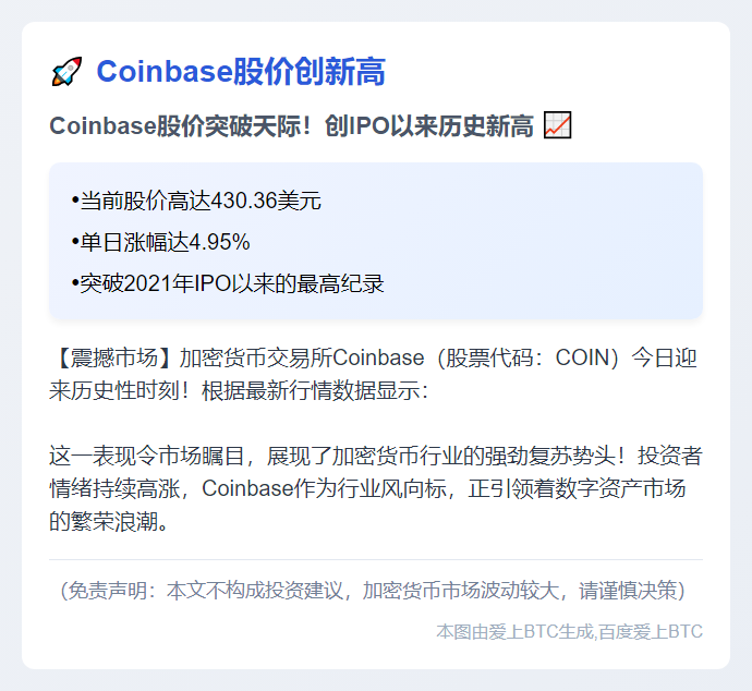 Coinbase股价创新高