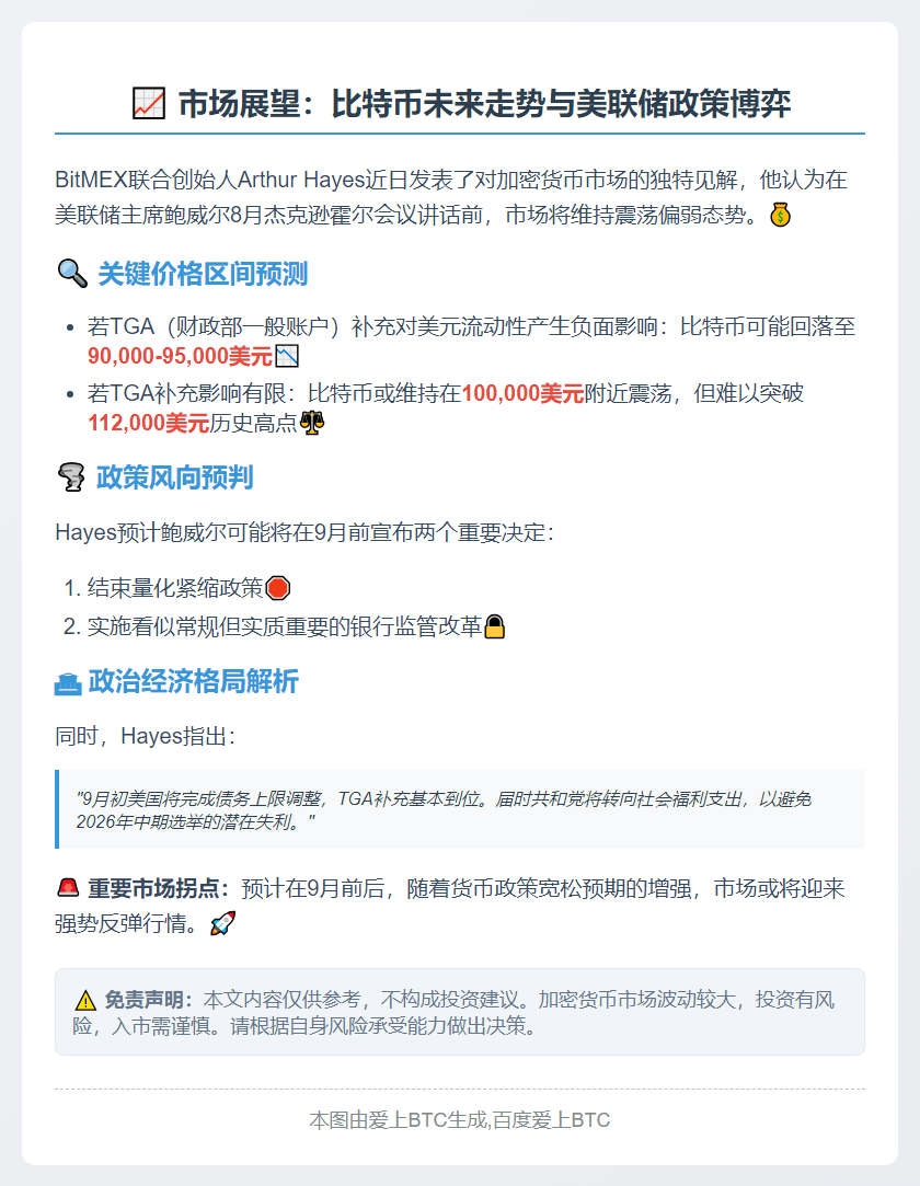 Hayes预见市场横盘至8月联储会议