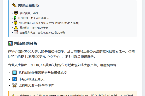 James Wynn大额比特币空单，爆仓价12万美元