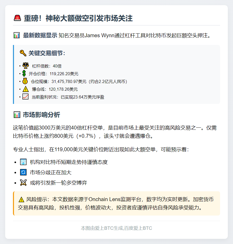 James Wynn大额比特币空单，爆仓价12万美元