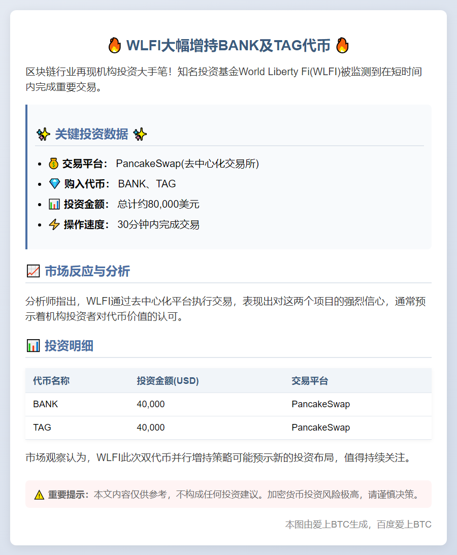 "WLFI增持4万美元BANK及TAG代币"