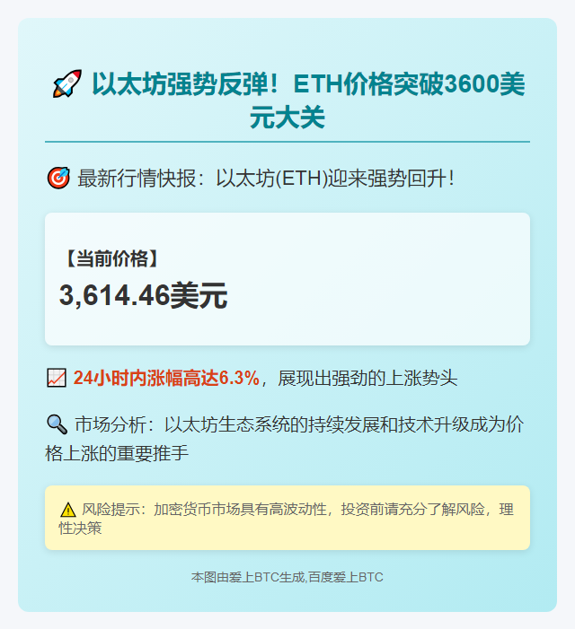 "ETH飙升至3600美元"