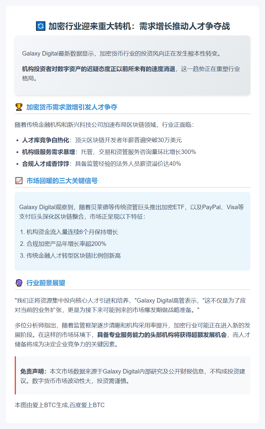 投资者对加密行业的犹豫迅速消散