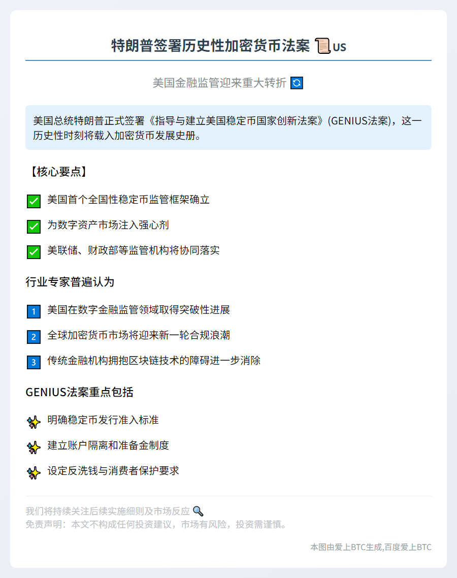 特朗普签GENIUS法案
