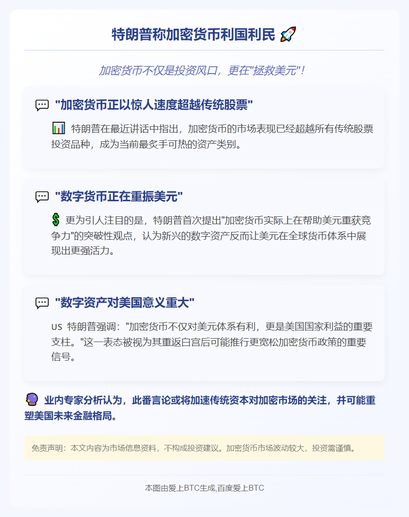 特朗普称加密货币利国利民