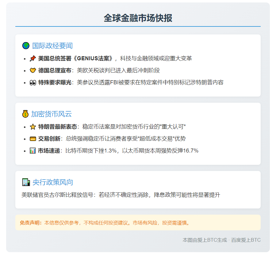 7月19日重要动态一览