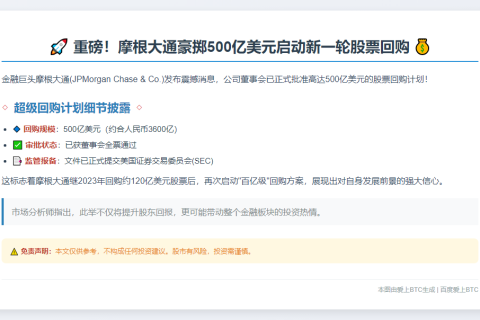 摩根大通获批500亿股票回购