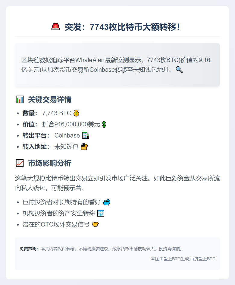 7743枚BTC转出Coinbase，价超9.16亿