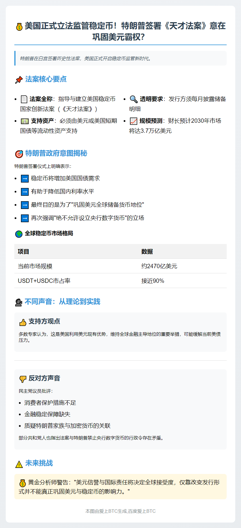 美元信誉与全球责任影响接受度
