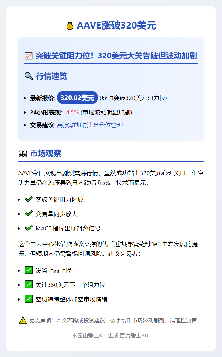 AAVE涨破320美元