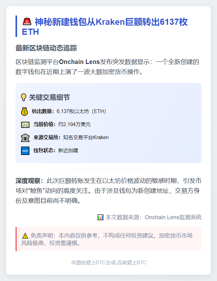 新建钱包从 Kraken 转出 6137 枚 ETH