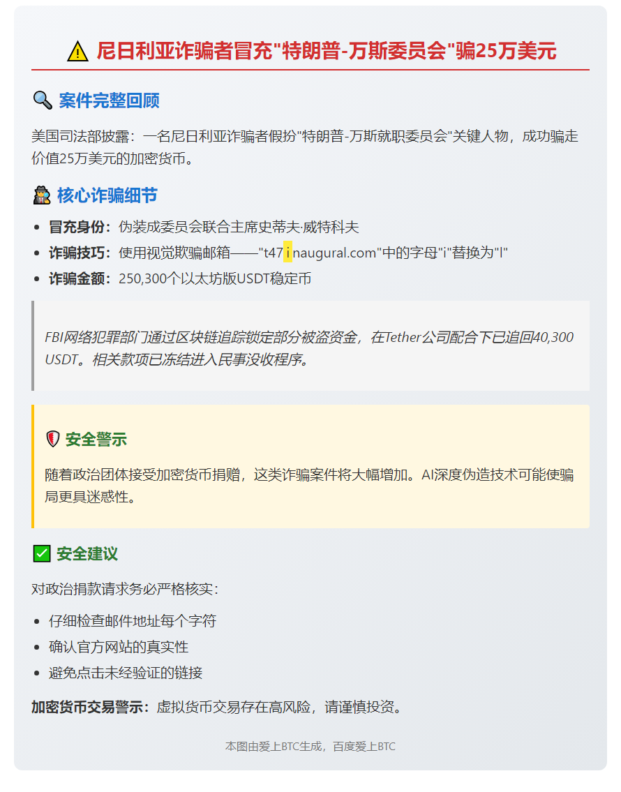 尼日利亚诈骗者冒充