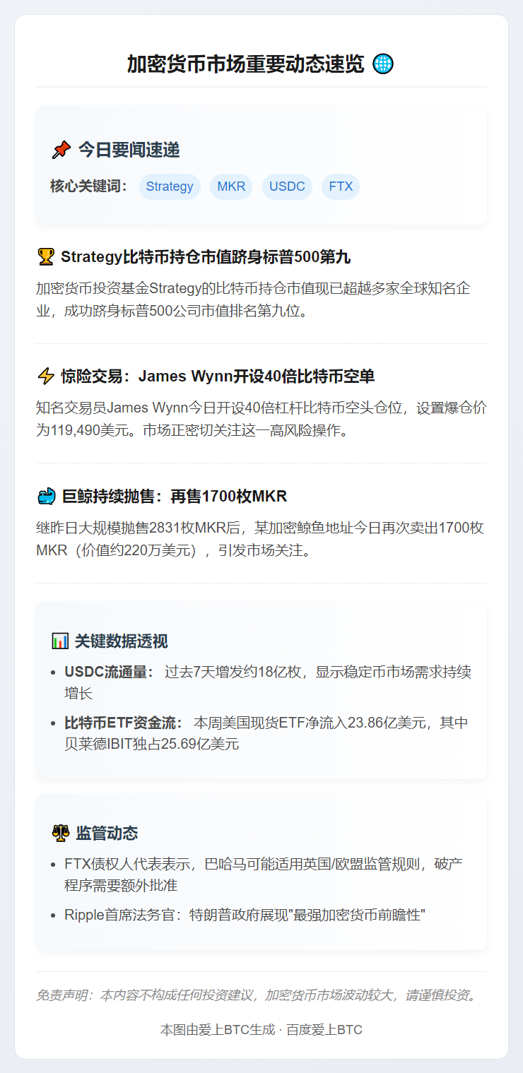 23btc晚报 | 7月19日重要动态一览