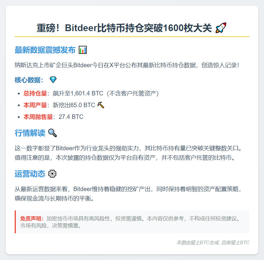 比特币持仓破1600枚