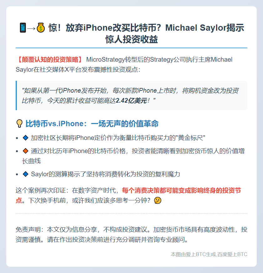 "Michael Saylor：换iPhone不如买比特币，或赚2.42亿"