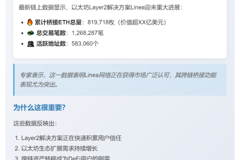 Linea主网桥接82万枚ETH