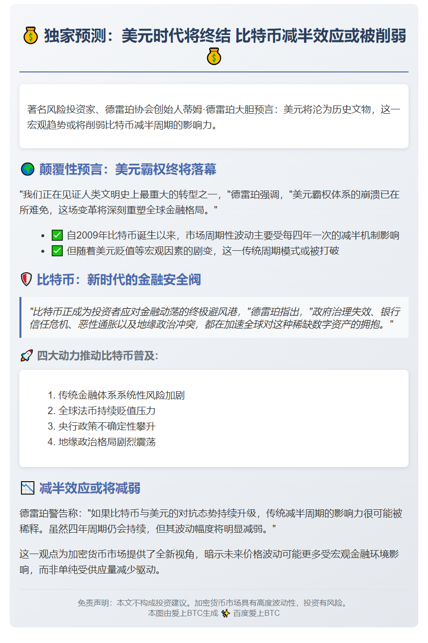 Tim Draper：减半周期影响或减弱