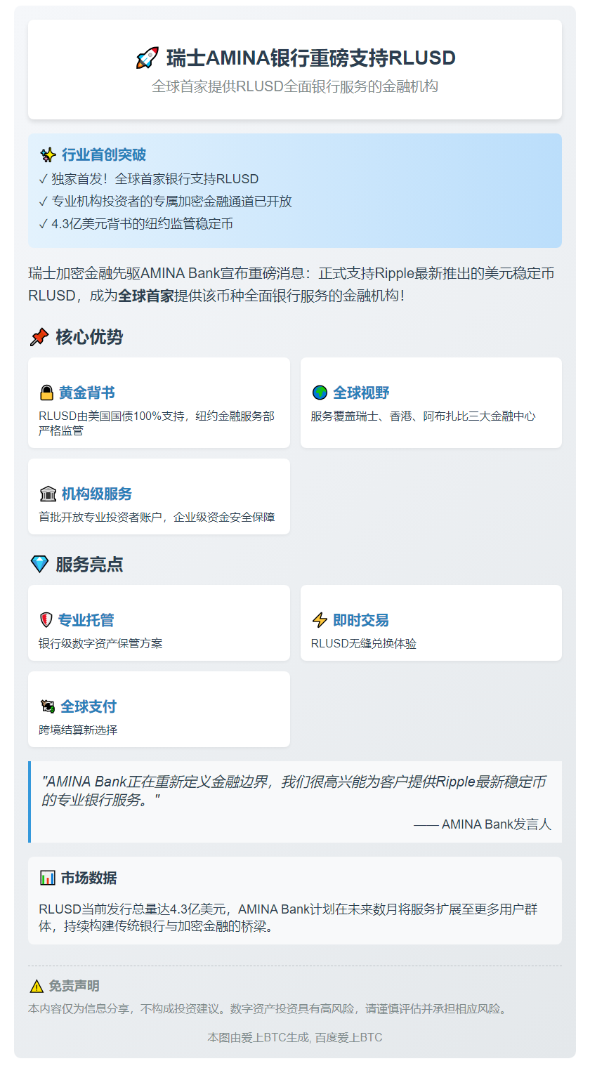 瑞士AMINA银行支持RLUSD交易及托管