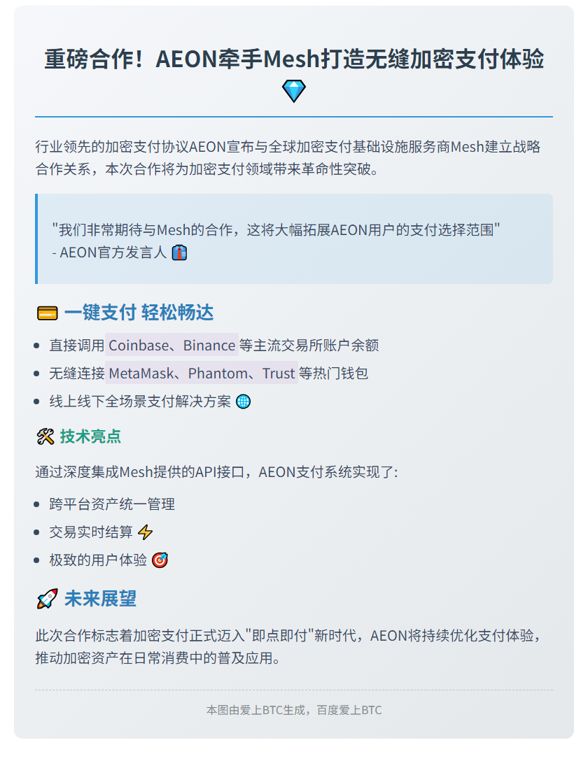 AEON 整合 Mesh 支付网