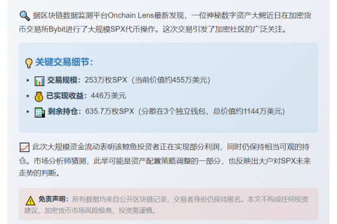 鲸鱼存入253万枚SPX至Bybit