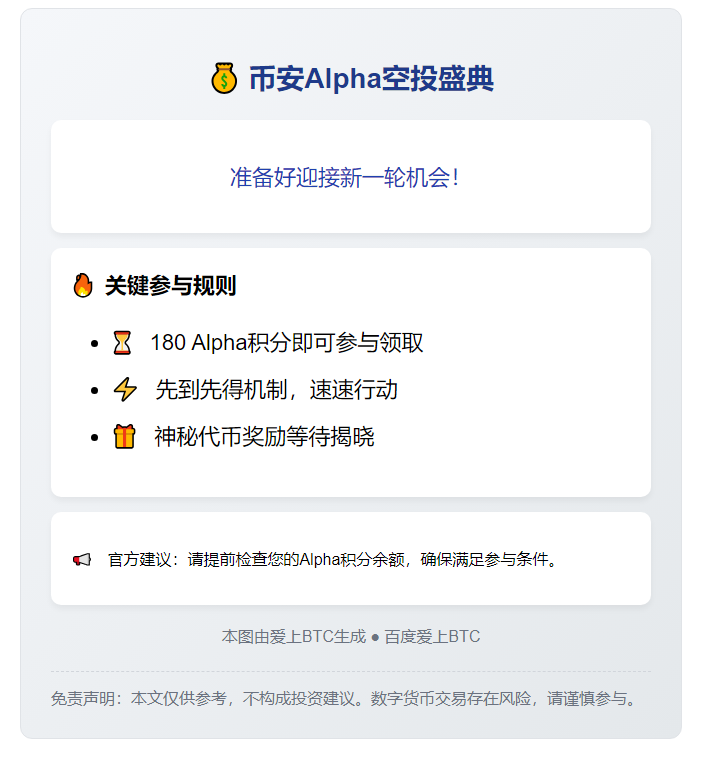 Binance新空投今日15点开领：需180 Alpha积分