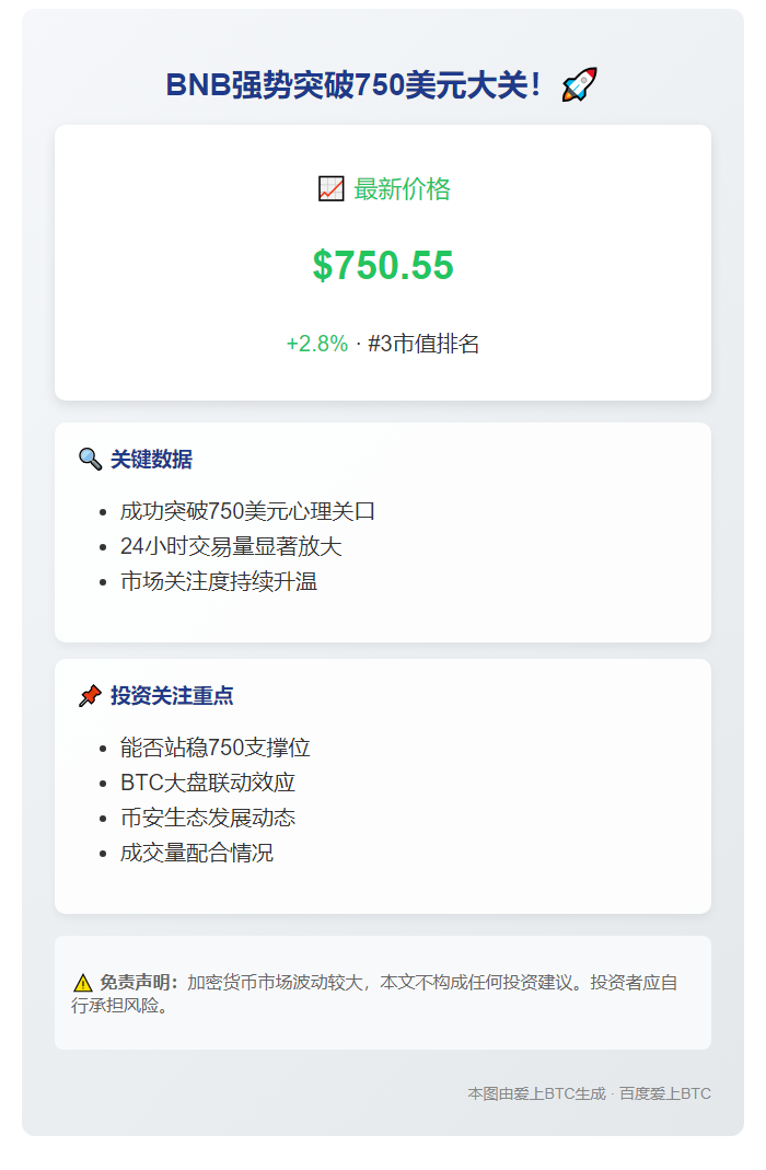 标题1：BNB突破750美元大关    

标题2：BNB价格涨超750美元    

标题3：BNB飙升至750美元以上    

标题4：BNB突破750美元新高    

标题5：BNB现报750美元上方