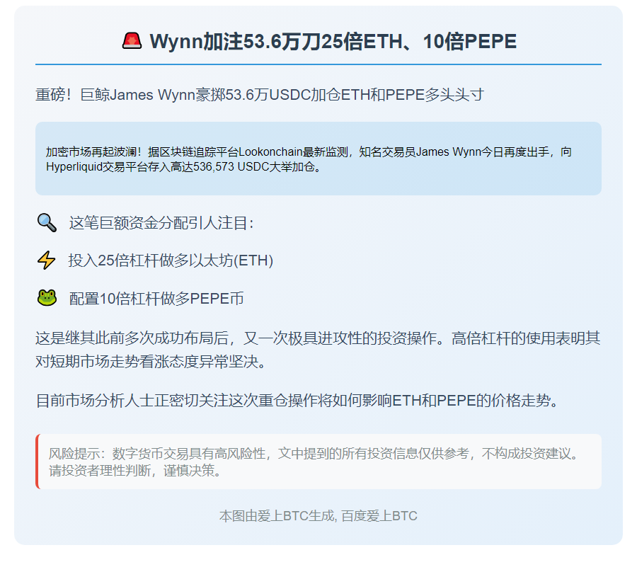 Wynn加注53.6万刀25倍ETH、10倍PEPE