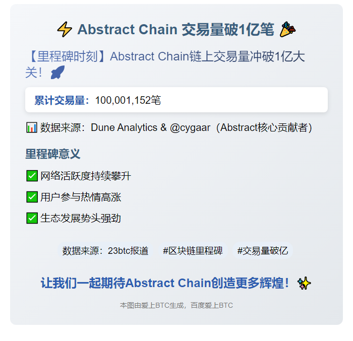 "Abstract Chain交易量破1亿笔"
