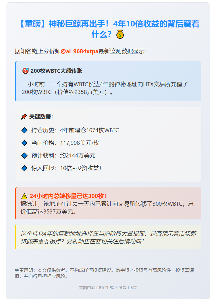 大额WBTC充值套现2144万美元