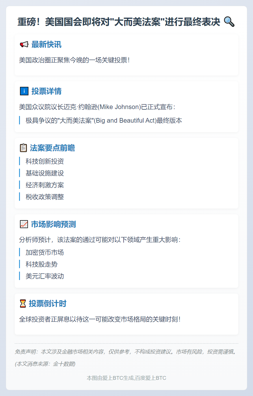 美众议院今晚20:00表决