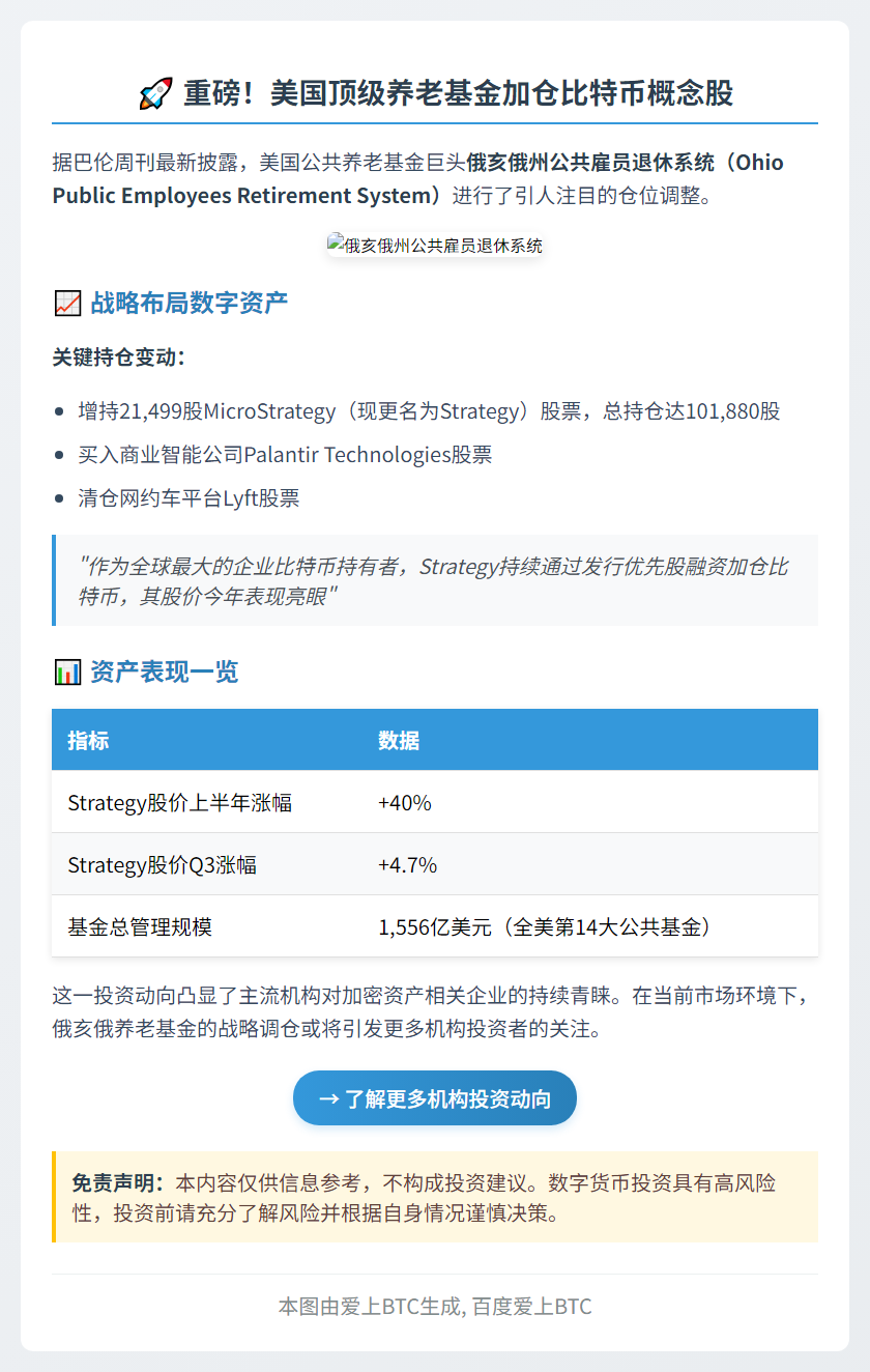 俄亥俄退休基金Q2增持超2万股Strategy股票