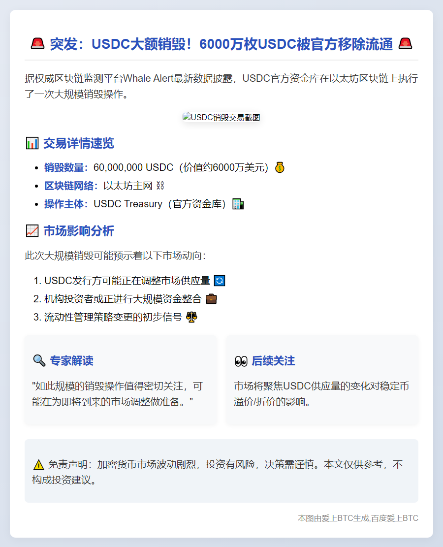 USDC销毁6000万枚于以太坊