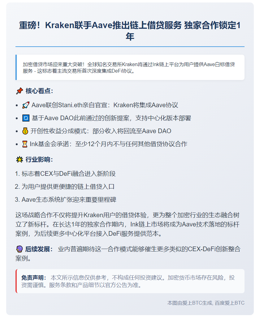 Kraken用户将获Ink链Aave贷款
